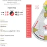 Часть_Вселенной