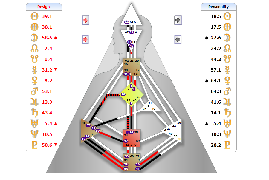bodygraph-elori.png
