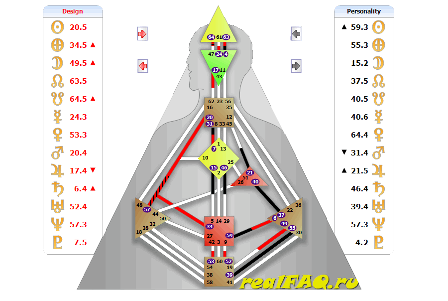 bodygraph-father-art.png