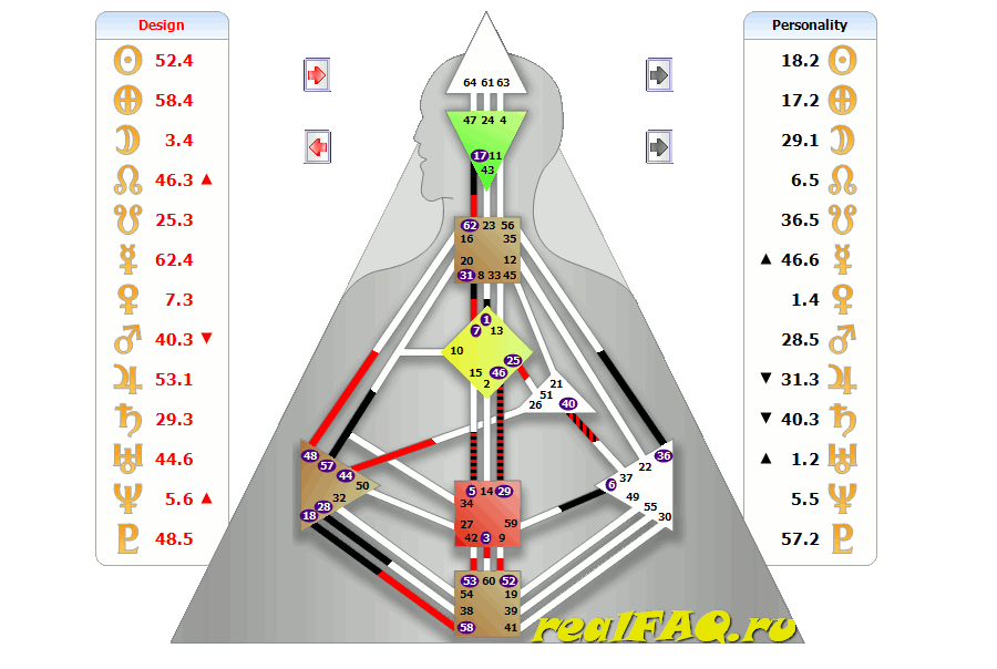 bodygraph-helyzete.png