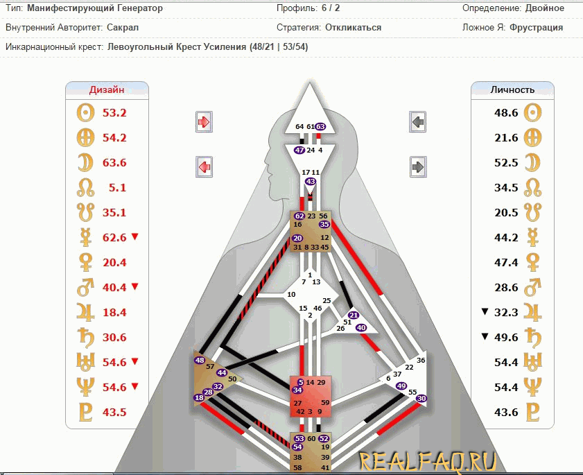 bodygraph-ksyusha.png