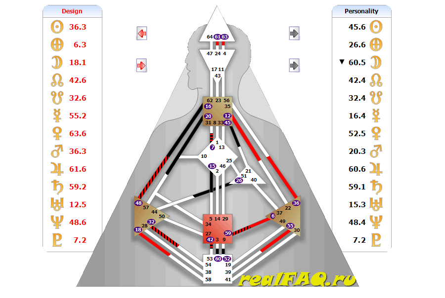 bodygraph-mother-alira-e-cairan.png