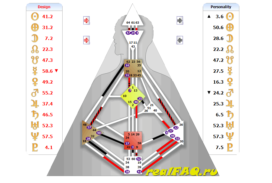 bodygraph-mother-art.png