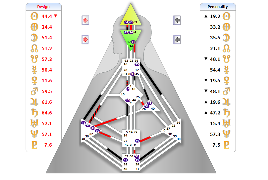 bodygraph-mother-ivaness.png