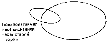 Рис.5
