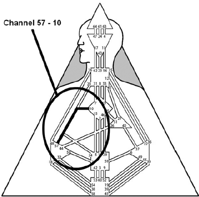 10-57-kanal-sovershennoy-formy.jpg