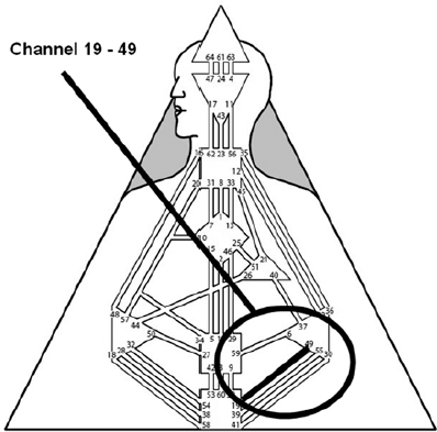 19-49-kanal-sinteza.jpg