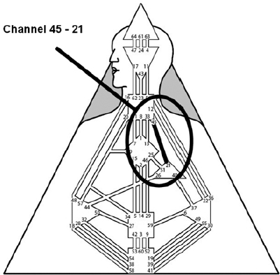 21-45-kanal-materializma.jpg