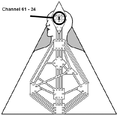 24-61-kanal-osoznannosti.jpg