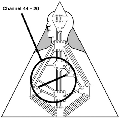 26-44-kanal-sdachi.jpg