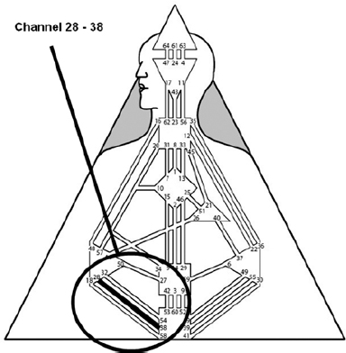 28-38-kanal-borby.jpg