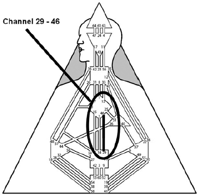 29-46-kanal-otkrytiya.jpg