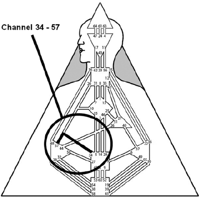 34-57-kanal-sily.jpg