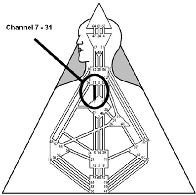 7-31-kanal-alfy.jpg